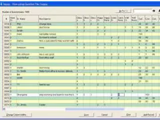 Online Survey Data Entry