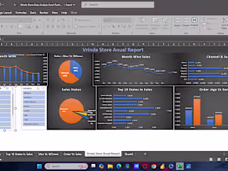 Creating Excel Dashboard