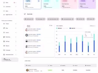Multi-tenant E-commerce Order Management Platform