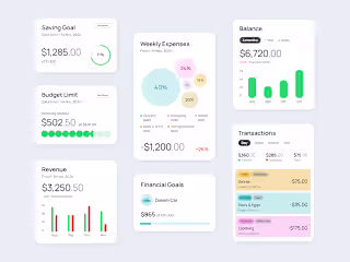 Finance Data Component & Widget - Design Explorations
