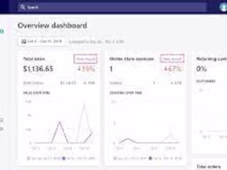 Shopify Manager