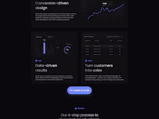 Cartconverts.com