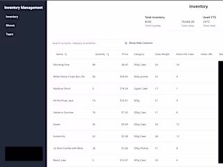 Fireworks Inventory Management System