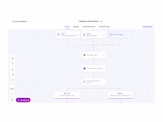 Automated Database Reactivation for Sales Mentorship Company