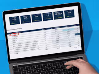 MyDiabetesTutor: CRM Setup and Marketing