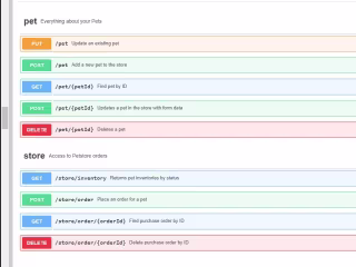 Swagger Open API Specification