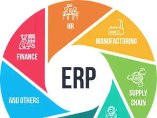 ERP Development - Europe's biggest ERP