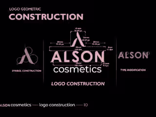 Simple Style Guide