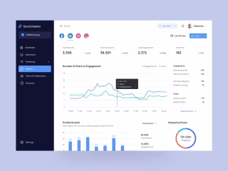 AI-Powered Social Media Management:  SaaS Web app Design