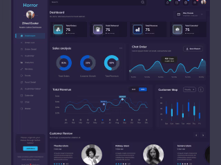 Sales Analysis Admin Dashboard UI