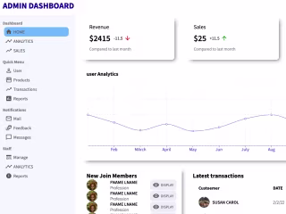 Admin Dashboard with Diff Charts for ecommerce