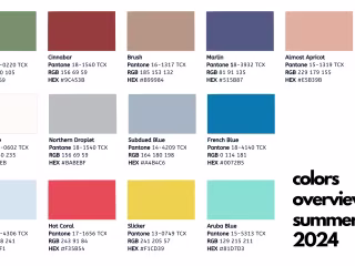 Clothing Brand - USA