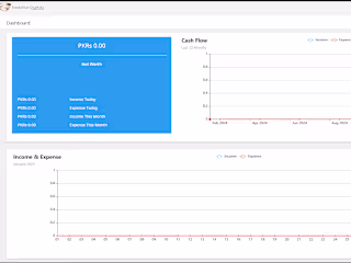 Responsive CRM Design
