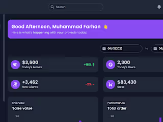 Dashboard Design