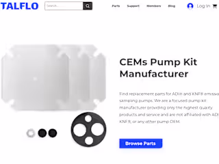 Growing Talflo's Online Revenue by 30% Without Advertising