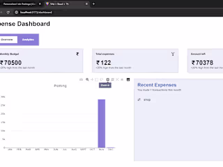 Expense tracker