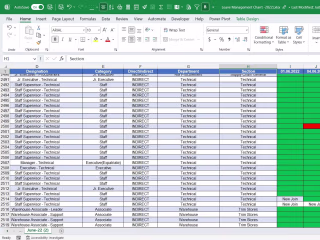Data Entry & Cleanup 
