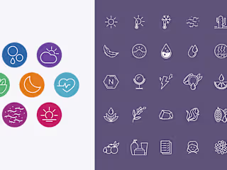 Icons for Skinsei