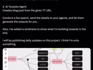 AI Contents, Tutorials and Internal Tools (Marketing Automation)