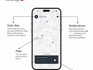SWIFT(HAILING APP) :: Behance