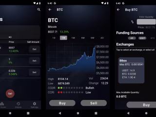 CoinControl