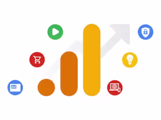 Restaurant Ordering Platform - Google Analytics GA4
