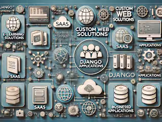 Django Project | Custom Web Solutions
