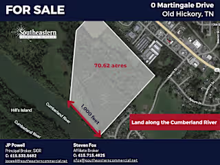 Commercial Real Estate Social Media Posts
