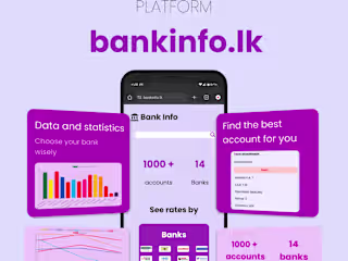 BankInfo.lk