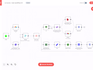 Scalable Workflow Automation with n8n or Make 