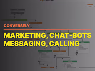 Conversely | WebRTC | Marketing tools | Chat bots | Messaging, C