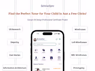 ScholarSync - Tutor Finding App