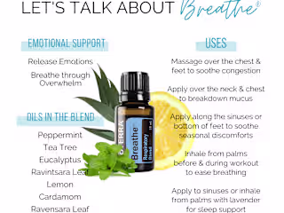 Here are the top 5 reasons why I am totally in love with Breath…