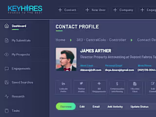 KeyHires