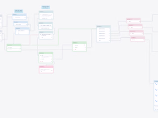 AI Automation Master-Mind