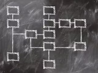 Revamping Organizational Structure