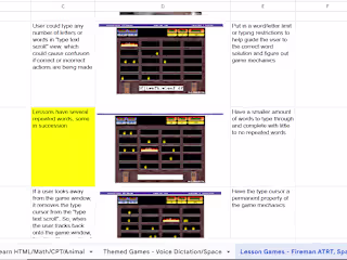 Online Learning Curriculum Quality Assurance Project
