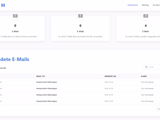 Protocol Tracker web app for cooling technology company