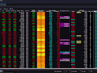 TradeStation Desktop Redesign