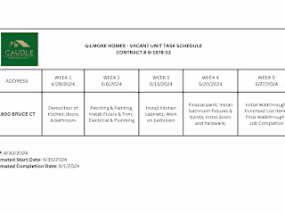 Big Editing of Timetable for a Removator company