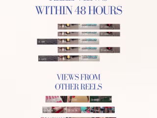 Instagram Strategy Results and Testimonials