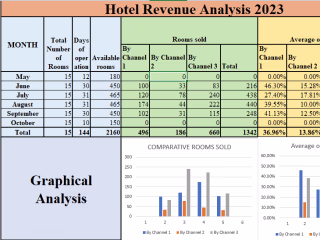 Excel Efficiency Enhancement for Financial Data Analysis