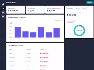 Next.js Personal Finance SaaS