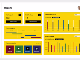 Financial Risk Analysis Model for Informed Investment Decisions