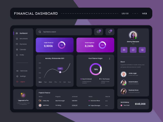 Financial Dashboard