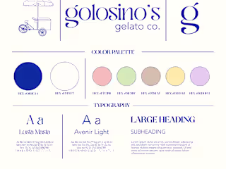 Golosino's Gelato Co