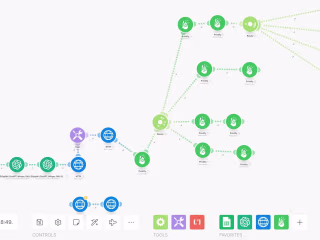  E-commerce Automation for Shopify Product Management