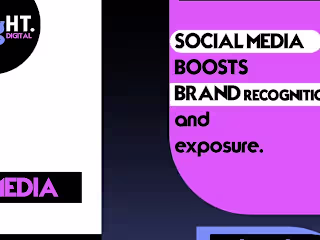 INSIGHT DIGITAL on Instagram: “Social media plays a crucial rol…