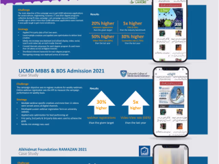 Increased Conversion For  Education & Development Sector Clients