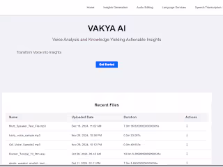 AI Powered Speech Transcription and Insights Generation